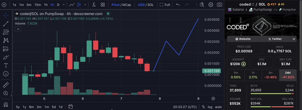 QuickNet tweet media