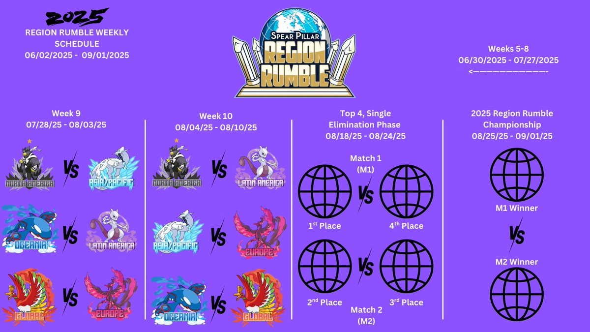 REGION RUMBLE 2025 SEASON SCHEDULE🌐💥🥊
