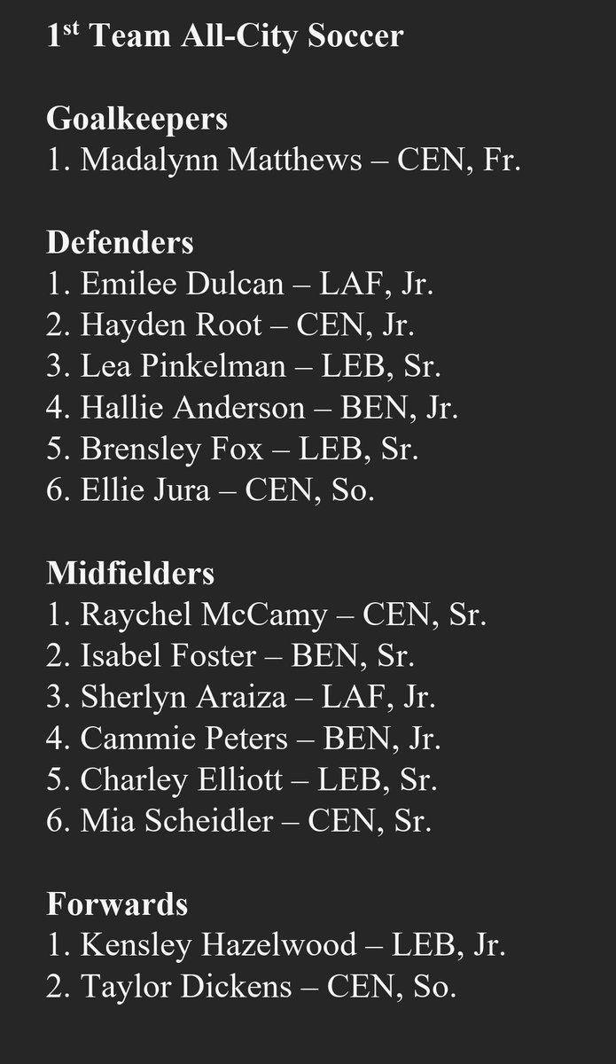 Congratulations to our ladies making All City and All Conference!! Very proud of this season's work! All District coming shortly!
