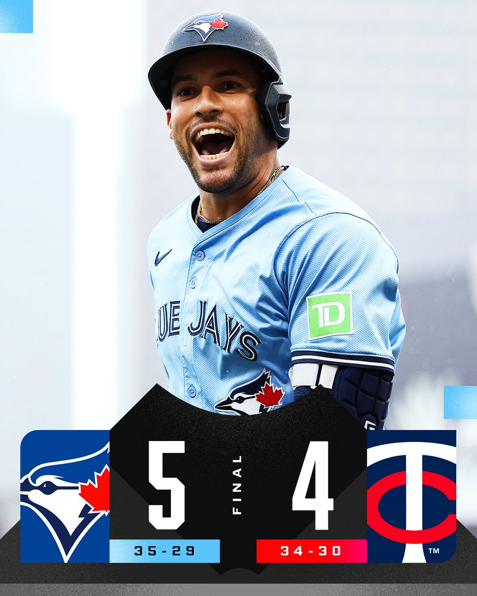 MLB (@mlb) on Twitter photo George Springer's go-ahead homer is the difference for the <a href="/BlueJays/">Toronto Blue Jays</a>.
They've won 9 of their last 10 games! George Springer's go-ahead homer is the difference for the <a href="/BlueJays/">Toronto Blue Jays</a>.
They've won 9 of their last 10 games!