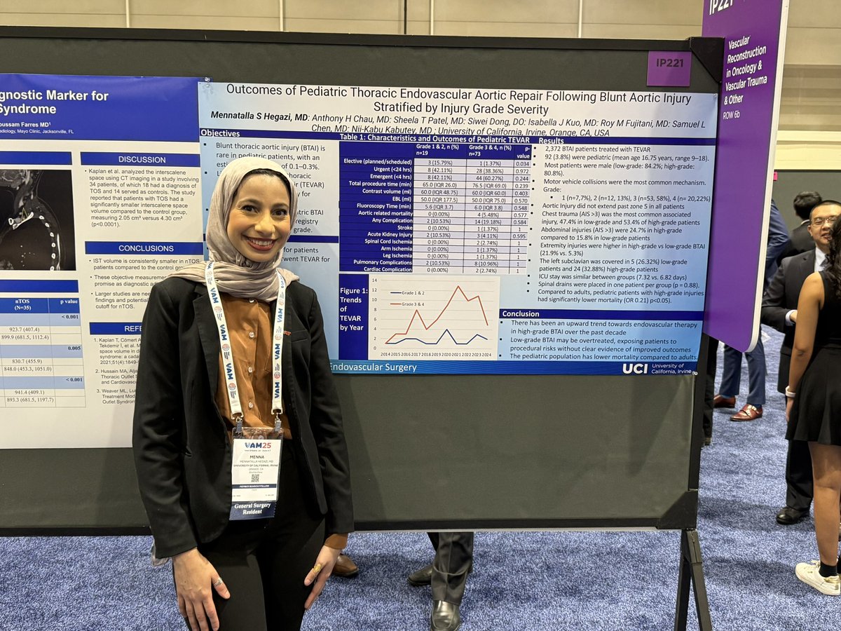 Congratulations to our fellow Dr. Taylor Orton on his presentation and to our research resident Dr. Menna Hegazi on her poster (presented both at VQI VAM and VAM meeting) #VAM2025 #research