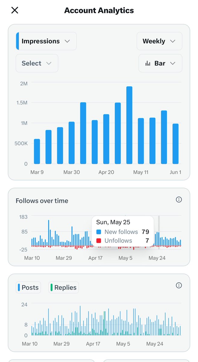 🚨 أعزائي ..

لا أطلب تفاعلكم مجاملة..ليس طمعًا في شهرة ولا لأجل نفسي…بل لنواصل مااقدمه لكم 
لأن غرف المليشيا تُبلّغ عني بلا توقف..وصفحتي تُحظر وتعطل باستمرار منذ بداية الحرب.. والبلاغات تنهال كل يوم..

ما عندي غرف احزاب سياسية تدعمني مثل باقي الصفحات .. ولا تساندني غرف أو