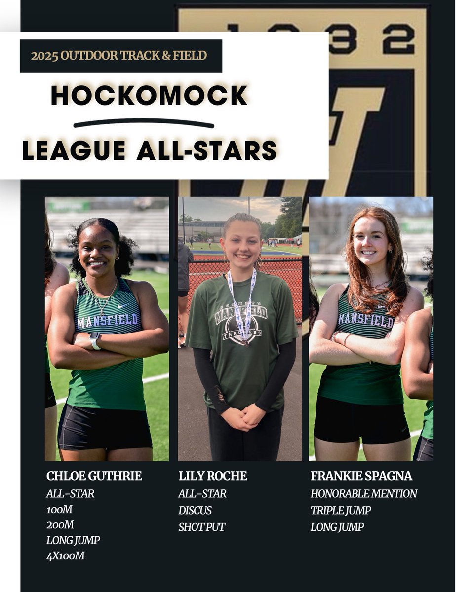 MHSHornetsTrack&Field tweet media