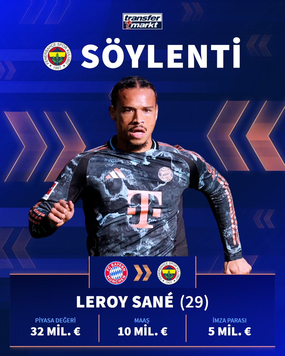 TMtr_news's tweet photo. 🚨 Leroy Sané hangi takımı seçecek?

📌 Fenerbahçe 10 mil. net maaş 5 mil.€ imza parası ( 3 sezon x 5 mil. € ) teklif ediyor.

📌 Galatasaray 9 mil. € net maaş imza parası bilinmiyor.

📌 Bayern Münih 16 mil. € brüt maaş teklif ediyor.

📌 Arsenal'da teklif yapacak.

📎Yağız Sabuncuoğlu

➡️ https://t.co/EhJY6umOCl