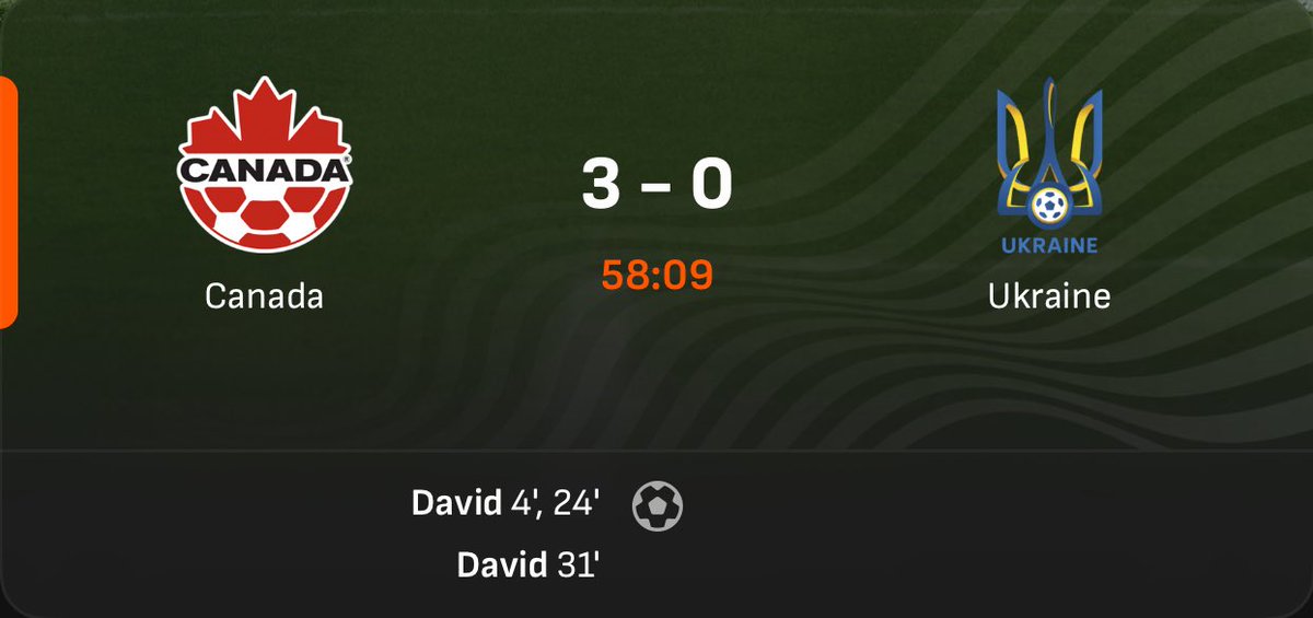 Джессі Марш - тренер з системи Ред Булл.
Джонатан Девід - 109 голів за Лілль.
Проміс Девід - чемпіон Бельгії.

В чому здивування?