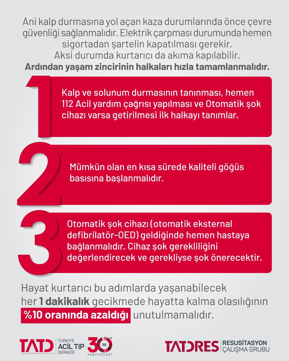 Türkiye Acil Tıp Derneği - TATD (EMAT) tweet media