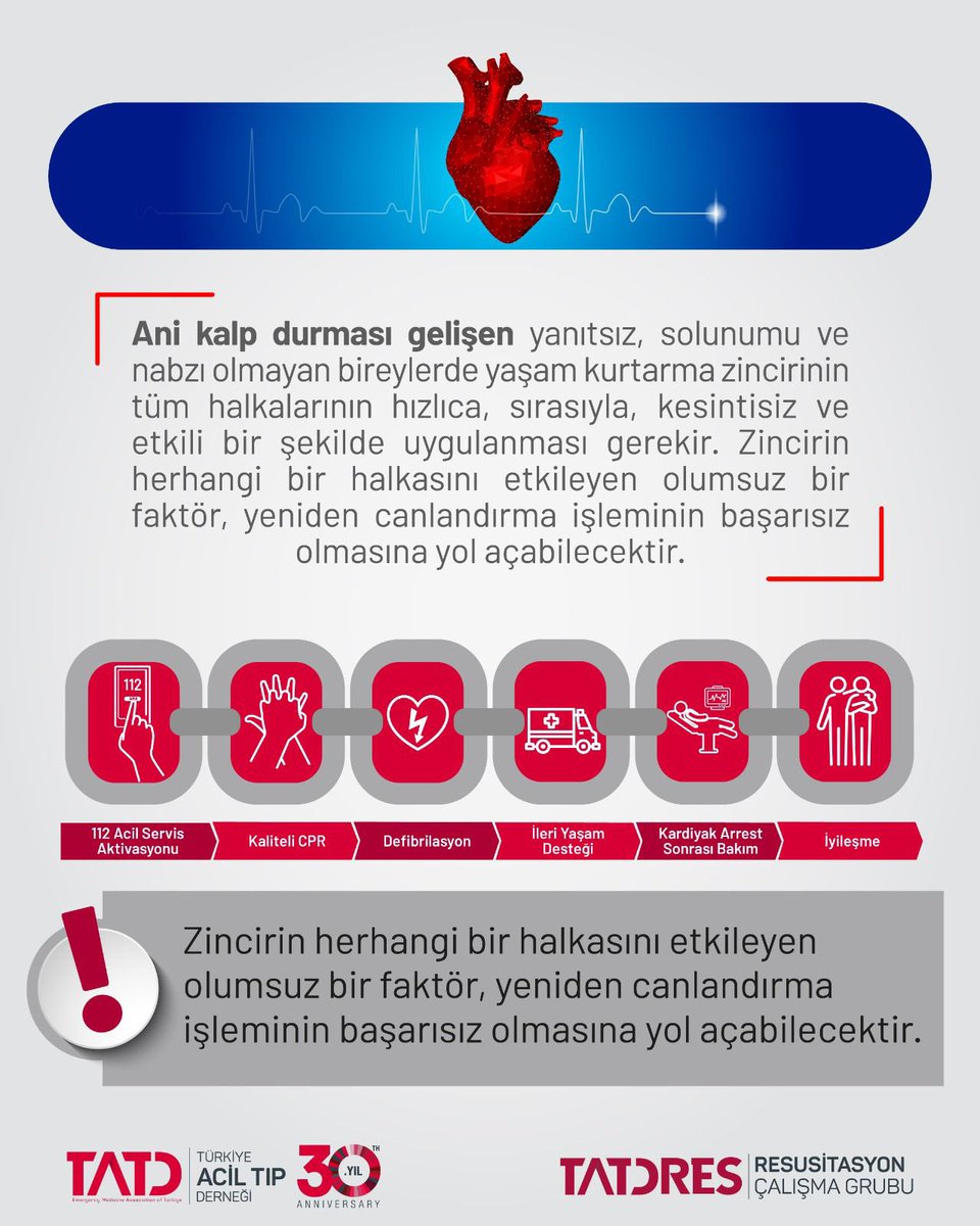 Türkiye Acil Tıp Derneği - TATD (EMAT) tweet media