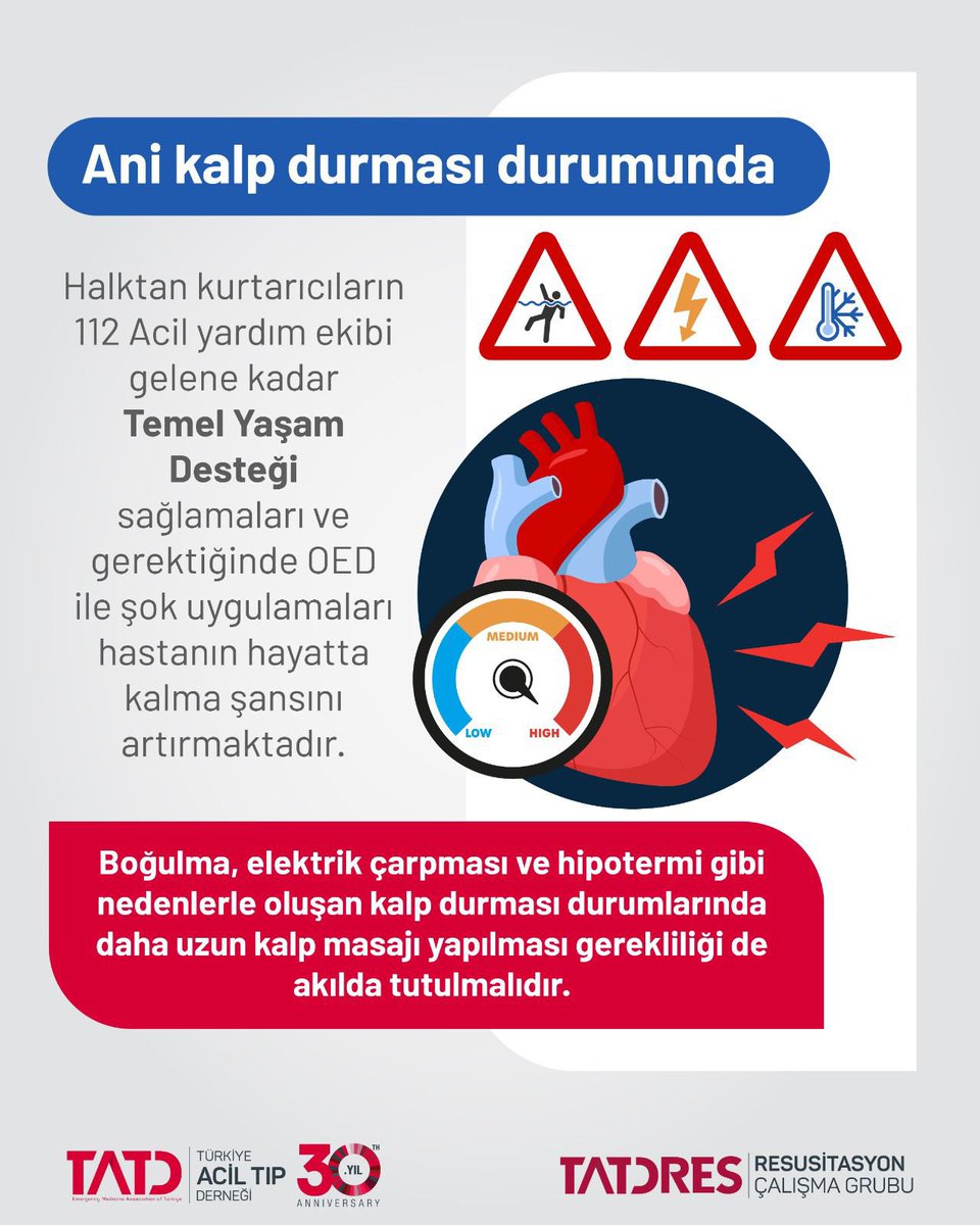 Hastane dışı kardiyak arrestlerde olay yerinde ilk müdahale şarttır!