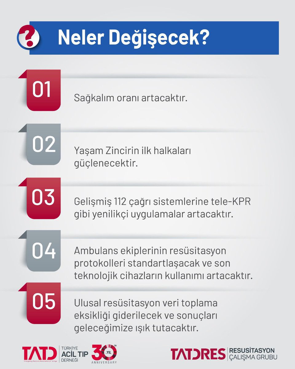 Türkiye Acil Tıp Derneği - TATD (EMAT) (@trtatd) on Twitter photo 