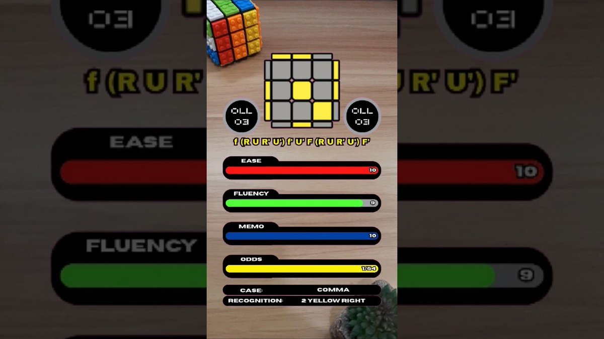 GeoCuber's tweet photo. https://t.co/INJl7oOVq6 #shorts 
📸 Instagram - https://t.co/B6YUwtjw9i
💜 Twitch - https://t.co/wlN5toSVYv
🐦 Twitter /X- https://t.co/Yye5J5InY9
🗣️ Facebook - https://t.co/Oo8DAIOrPj
👥 Discord - https://t.co/VY4kuzh8AU https://t.co/tBe5XpMYph