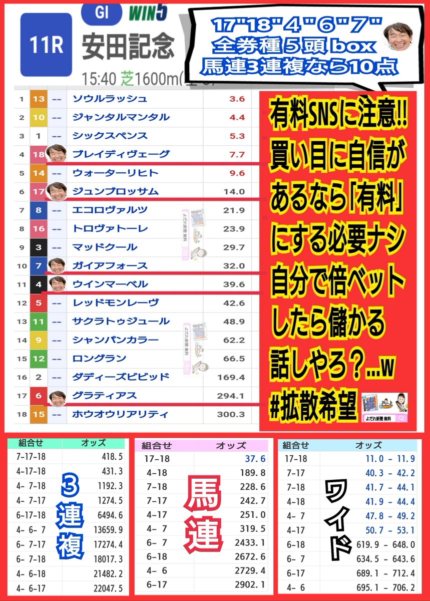 yodaretv_888's tweet photo. 2025/06/08(日)
よだれ新聞☀全て無料‼️
皆様おぱよだれ〜🤣
365日☀年中無休❣️
日曜日ゎ 6:00
NHKを… ぶっコラーッ🤣‼️

#安田記念 
🍀帯🍀レンガ狙い🤩
先出し済‼️06/07 23:59
買い目➡https://t.co/VoGIzBnG7i

競艇の安田記念
🏳️‍🌈G1🏳️‍🌈桐生＋唐津
♥️津♥️ヴィーナス♥️
買い目いる人？
👍競艇よだれ〜 https://t.co/5bjdQwOIAt