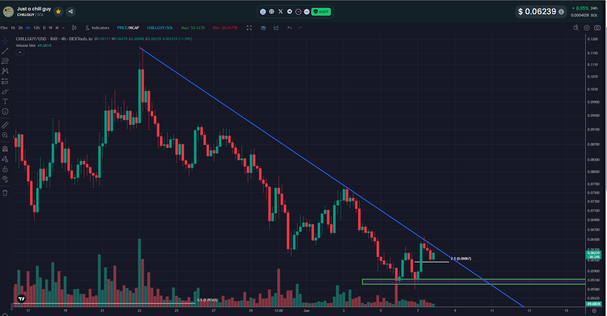 Comic Bytez tweet media