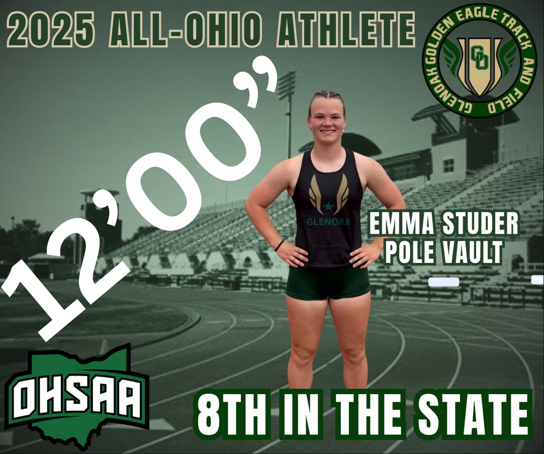 GlenOak Distance (@glenoakboysxc) on Twitter photo 