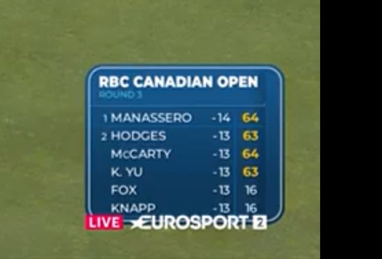 Nicola Pomponi ⛳️🎙️ tweet media