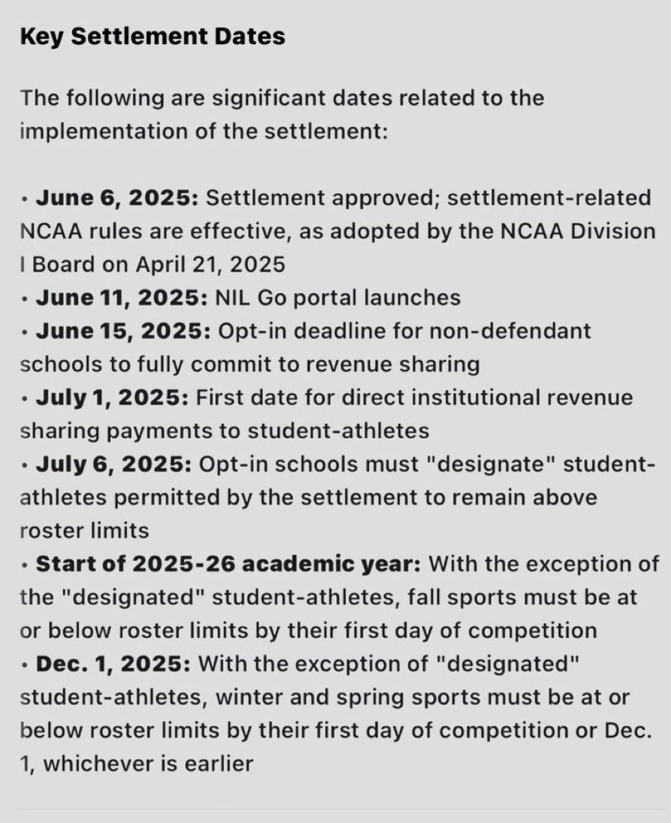 Coach Sandford ⚾️ (@coachsandford) on Twitter photo 🚨 Key NCAA Settlement Dates 🚨
June 6, 2025 = Game changer ✅
Revenue sharing 💰
Roster rules 📋
NIL Go portal launching 🔓
And big changes for fall, winter & spring sports.
Athletes & families — know these dates! 📆
(Via <a href="/theCSCommission/">College Sports Commission</a>)
#NCAA #NIL #CollegeSports 🚨 Key NCAA Settlement Dates 🚨
June 6, 2025 = Game changer ✅
Revenue sharing 💰
Roster rules 📋
NIL Go portal launching 🔓
And big changes for fall, winter & spring sports.
Athletes & families — know these dates! 📆
(Via <a href="/theCSCommission/">College Sports Commission</a>)
#NCAA #NIL #CollegeSports