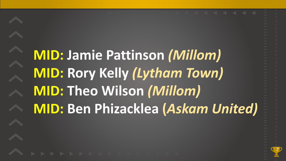 West Lancashire League tweet media