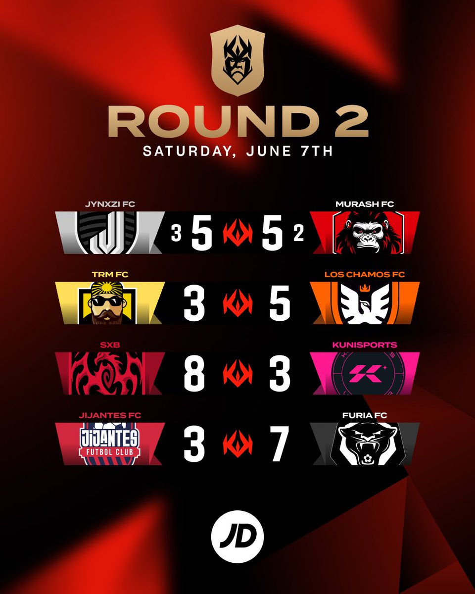 Kings League Spain tweet media