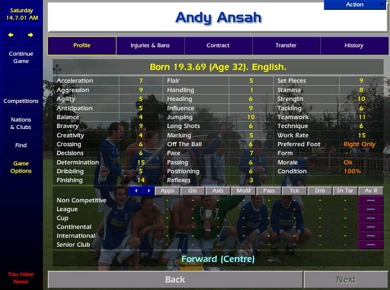 Unbelievably no tekkers