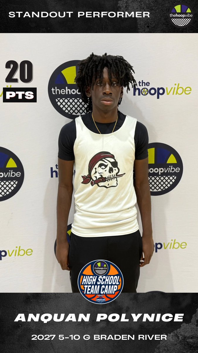 #HoopVibe Team Camp: Day 1

Early Evening Top Performers