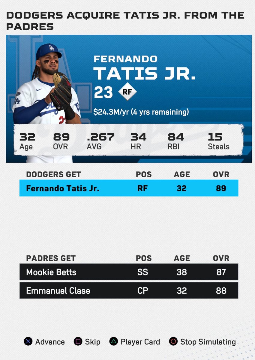 This just happened in my franchise #MLBTheShow25 🤯