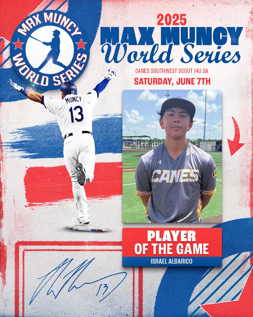 Five Tool Youth (@fivetoolyouth) on Twitter photo #MuncyWS F: <a href="/canes_recruits/">Canes SW Recruiting</a> Scout 14U SA 5, Sandlot Taylor 14U 4
PoG: Israel Albarico 1-3, 2B #MuncyWS F: <a href="/canes_recruits/">Canes SW Recruiting</a> Scout 14U SA 5, Sandlot Taylor 14U 4
PoG: Israel Albarico 1-3, 2B