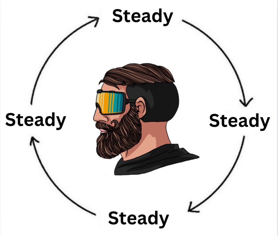 Cavi 🎏 (@web3caviar) on Twitter photo 