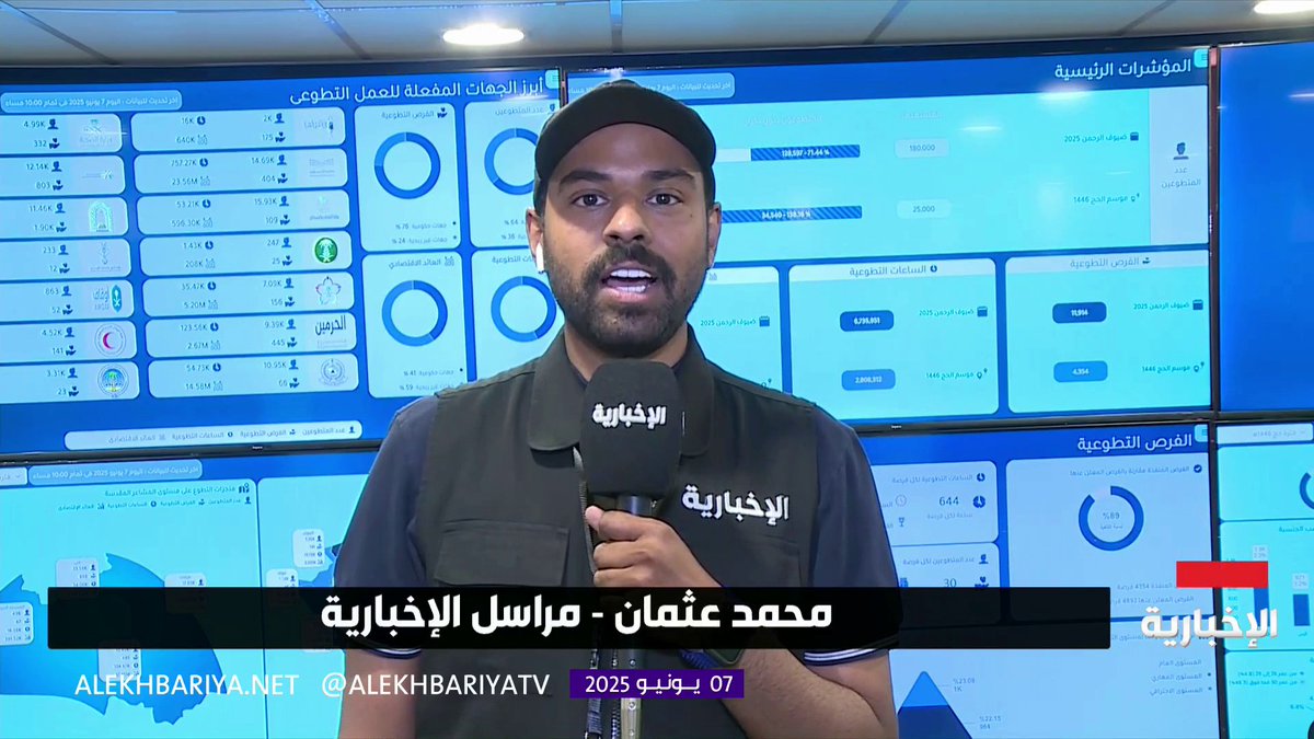مراسل الإخبارية محمد عثمان: التطوع في موسم الحج هذا العام أسهم في توفير قرابة 150 مليون ريال #الحج_عبر_الإخبارية مراسل الإخبارية محمد عثمان: التطوع في موسم الحج هذا العام أسهم في توفير قرابة 150 مليون ريال #الحج_عبر_الإخبارية