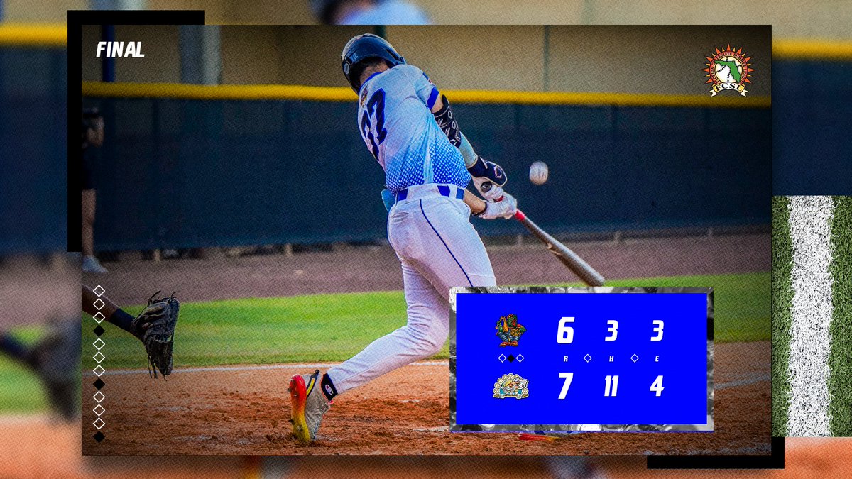 Florida League (@floridaleague) on Twitter photo FINAL from Sanford:
It's another walk-off win for <a href="/FCSLRats/">Sanford River Rats</a>, as Sanford scores two runs in the bottom of the tenth to beat Orlando!
W: <a href="/NikoHalkis/">niko</a> (@TSCEagles)- 1 IP, 0 ER, 1 K
<a href="/03_schafer/">Bruno Schafer</a> (<a href="/GoCFBaseball/">Marty Smith</a>)- 3/5, 1 RBI FINAL from Sanford:
It's another walk-off win for <a href="/FCSLRats/">Sanford River Rats</a>, as Sanford scores two runs in the bottom of the tenth to beat Orlando!
W: <a href="/NikoHalkis/">niko</a> (@TSCEagles)- 1 IP, 0 ER, 1 K
<a href="/03_schafer/">Bruno Schafer</a> (<a href="/GoCFBaseball/">Marty Smith</a>)- 3/5, 1 RBI