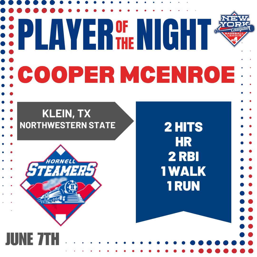 The player of the night for Saturday, June 7th is Cooper McEnroe!