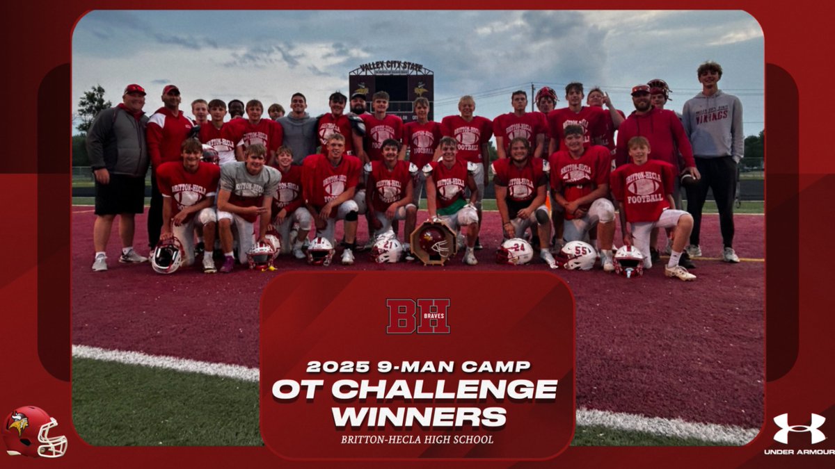 Congrats to the Britton-Hecla High School Braves on winning the 2025 9-Man OT Challenge!

<a href="/BrittonHecla/">Britton Hecla Football</a> 

We look forward to you defending the title next year!