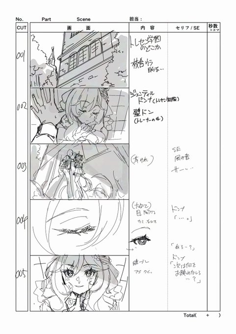 仕方ないから壁ドンされるドンナの絵、再掲するンゴねぇ…