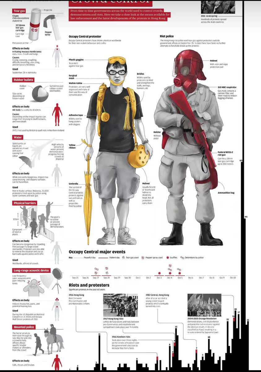 waterlem0ns's tweet image. 🚨🚨🚨