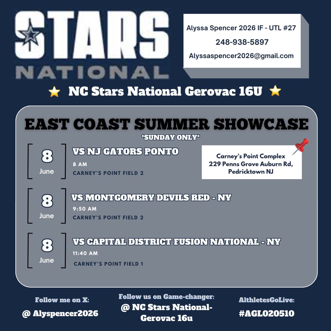 Alyssa Spencer 2026 (@alyspencer2026) on Twitter photo That’s a wrap on Junior year! Fell short in the regional finals, but SO proud of this team!! 🧡🐎
☀️Summer Season starts now!! ✈️ to <a href="/eastcoast_sb/">East Coast Softball</a> with my <a href="/NCstarsnational/">Stars National - Gerovac</a> girls! ⭐️
<a href="/starsnationalfp/">Stars Organization</a> <a href="/ExtraInningSB/">EXTRA INNING SOFTBALL</a> <a href="/SunilSportsNews/">Sports News By Sunil Sunder Raj</a> <a href="/CoastRecruits/">Coast 2 Coast Recruits</a> <a href="/SoftballDown/">Down South Softball</a> <a href="/SoftballHome/">Softball Home</a> That’s a wrap on Junior year! Fell short in the regional finals, but SO proud of this team!! 🧡🐎
☀️Summer Season starts now!! ✈️ to <a href="/eastcoast_sb/">East Coast Softball</a> with my <a href="/NCstarsnational/">Stars National - Gerovac</a> girls! ⭐️
<a href="/starsnationalfp/">Stars Organization</a> <a href="/ExtraInningSB/">EXTRA INNING SOFTBALL</a> <a href="/SunilSportsNews/">Sports News By Sunil Sunder Raj</a> <a href="/CoastRecruits/">Coast 2 Coast Recruits</a> <a href="/SoftballDown/">Down South Softball</a> <a href="/SoftballHome/">Softball Home</a>