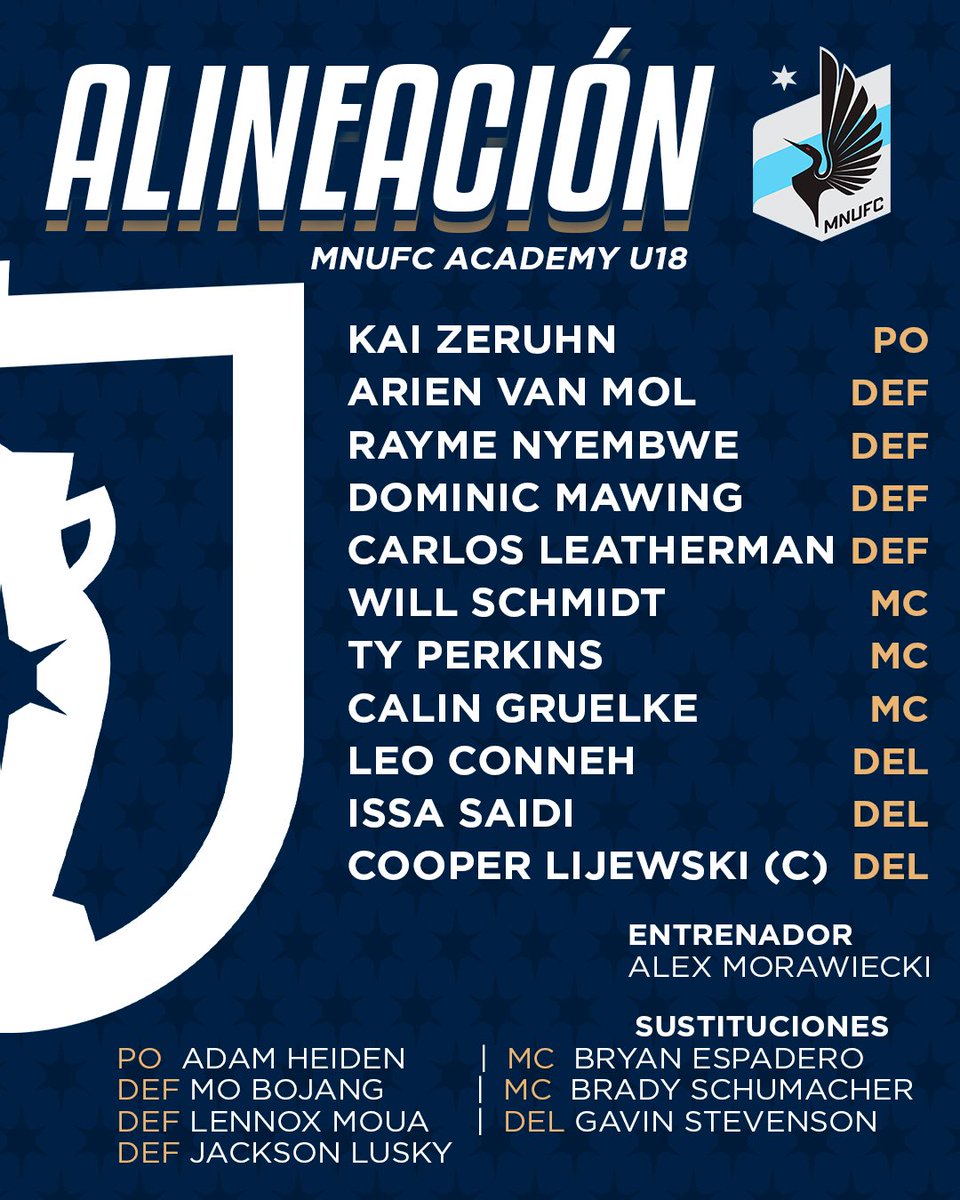 Minnesota Super Cup en Español 🌎 tweet media