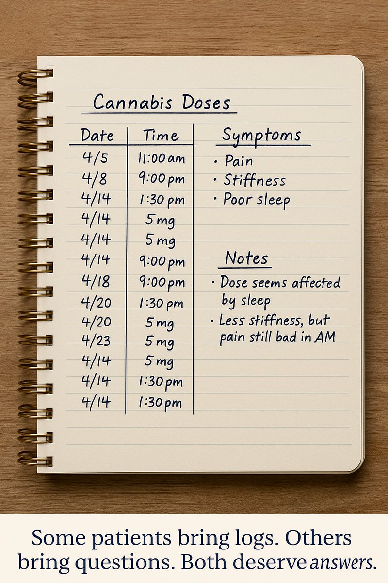 drcaplan's tweet photo. Think of low-THC products as the decaf coffee of cannabis—still satisfying, minus the jitters
#lowdose #CannabisCommunity https://t.co/GGjACPIS5j