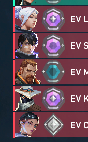 I find it weird that some people in a team never play together but it is nice seeing other teams stack in ranked it builds synergy and you can only hold yourself accountable if it goes kak