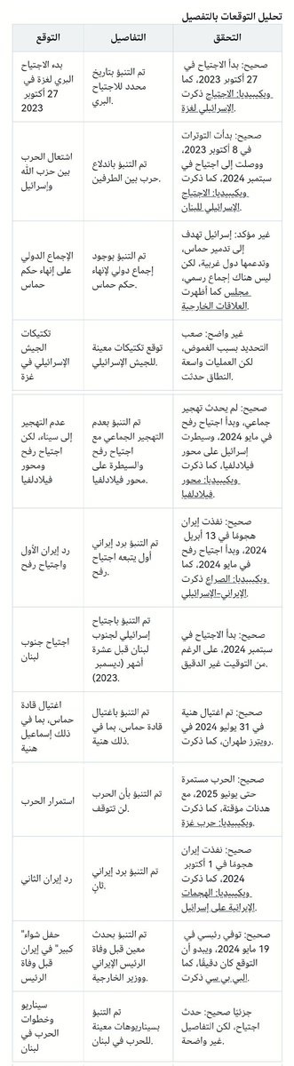 Politary - Militic tweet media