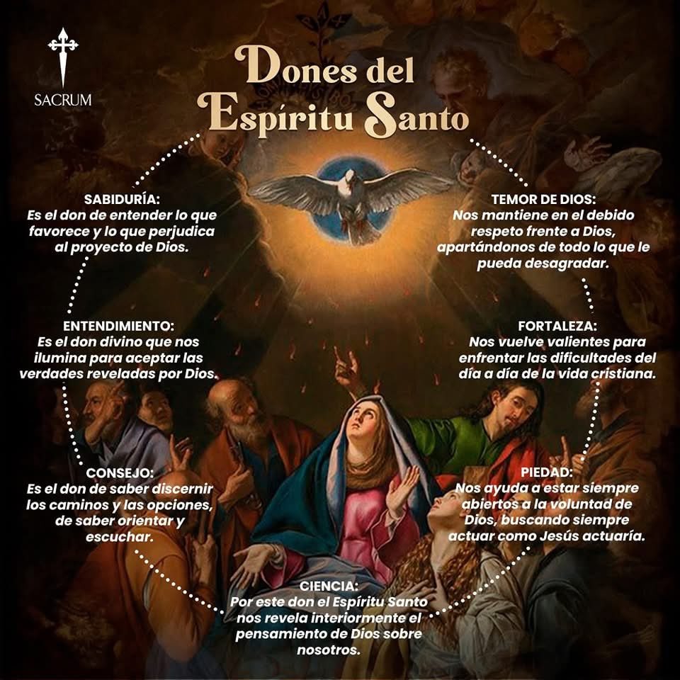 SIETE DONES DEL ESPÍRITU SANTO
🙏🏼
Que el Espíritu Santo nos renueve interiormente y nos conduzca a una vida santa, según el corazón de Cristo.
¡Ven, Espíritu Santo!