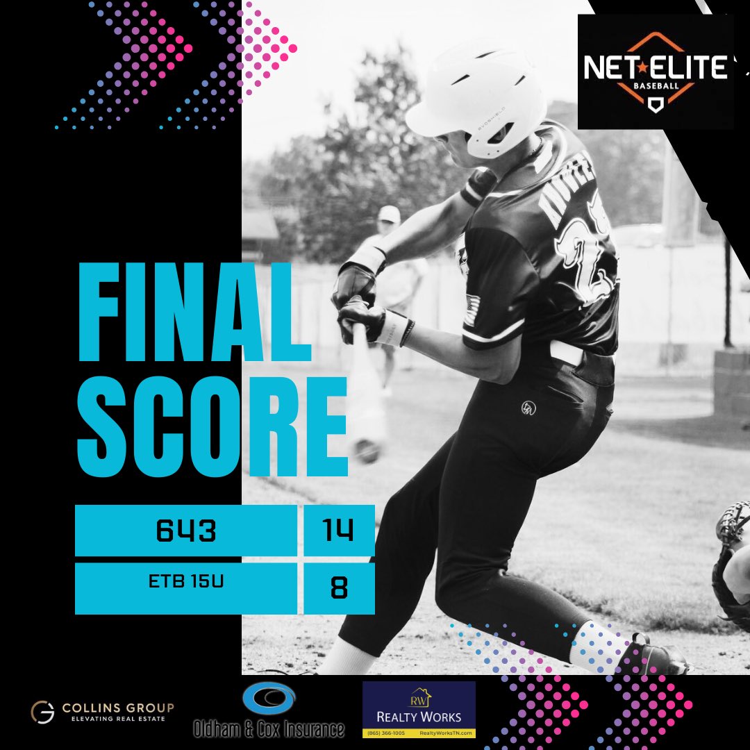 2-0 in pool play today. 

Thanks <a href="/BuffsBB/">Milligan Baseball</a> for hosting us today on your beautiful campus!  See you tomorrow <a href="/ETSU_Baseball/">ETSU Baseball</a> <a href="/ETSUBSB_PD/">ETSU Baseball Player Development & Analytics</a> !