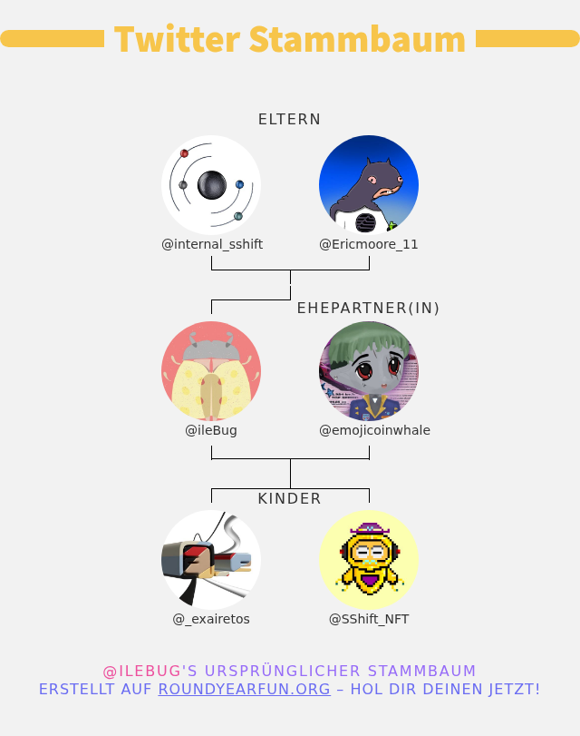 รฎleBug.apt (@ilebug) on Twitter photo ๐จโ๐ฉโ๐งโ๐ฆ meine Twitter-Familie:
๐ซ Eltern: <a href="/internal_sshift/">SShift GPT DEV</a> <a href="/Ericmoore_11/">Ericmoore.apt๐๐</a>
๐ฐ Ehepartner(in): <a href="/emojicoinwhale/">๐๐ฏ 069.apt l Commander</a>
๐ถ Kinder: <a href="/_exairetos/">Ron</a> <a href="/SShift_NFT/">SShift GPT</a>
โก๏ธ infinityweet.me/family-tree ๐จโ๐ฉโ๐งโ๐ฆ meine Twitter-Familie:
๐ซ Eltern: <a href="/internal_sshift/">SShift GPT DEV</a> <a href="/Ericmoore_11/">Ericmoore.apt๐๐</a>
๐ฐ Ehepartner(in): <a href="/emojicoinwhale/">๐๐ฏ 069.apt l Commander</a>
๐ถ Kinder: <a href="/_exairetos/">Ron</a> <a href="/SShift_NFT/">SShift GPT</a>
โก๏ธ infinityweet.me/family-tree