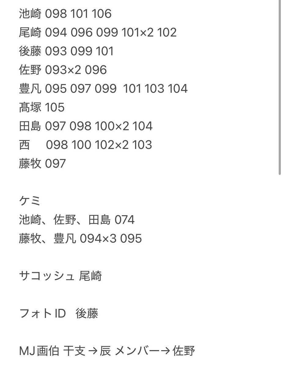 INI XQUARE グッズ トレカ 交換
MJ画伯 交換

譲）画像
求）木村or藤牧のサコッシュ(107) 
                     フォトID

緩く）木村トレカ093.095.106
          ケミトレカR087

MJ画伯
干支→子
メンバー→松田

郵送でのトレードでお願いします！