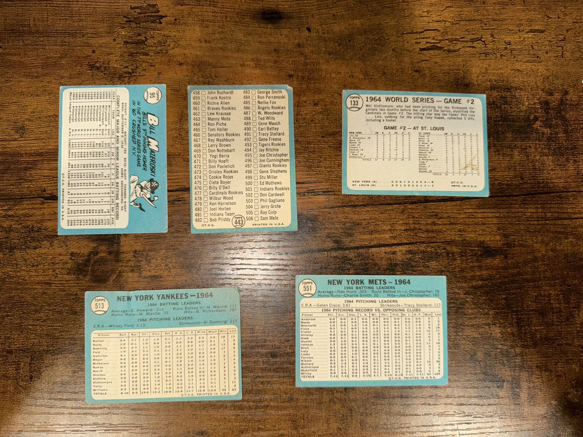 40 card lot of low-mid grade 1965 Topps

Includes HoFers Bill Mazeroski and Nellie Fox. Also has Yankees and Mets team cards. The Yankees team card has some creases/bends 

$60 shipped