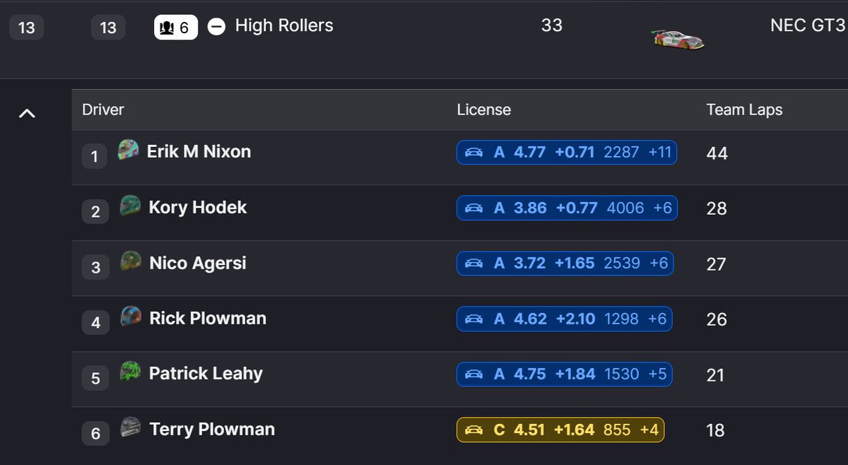 Rick Plowman tweet media