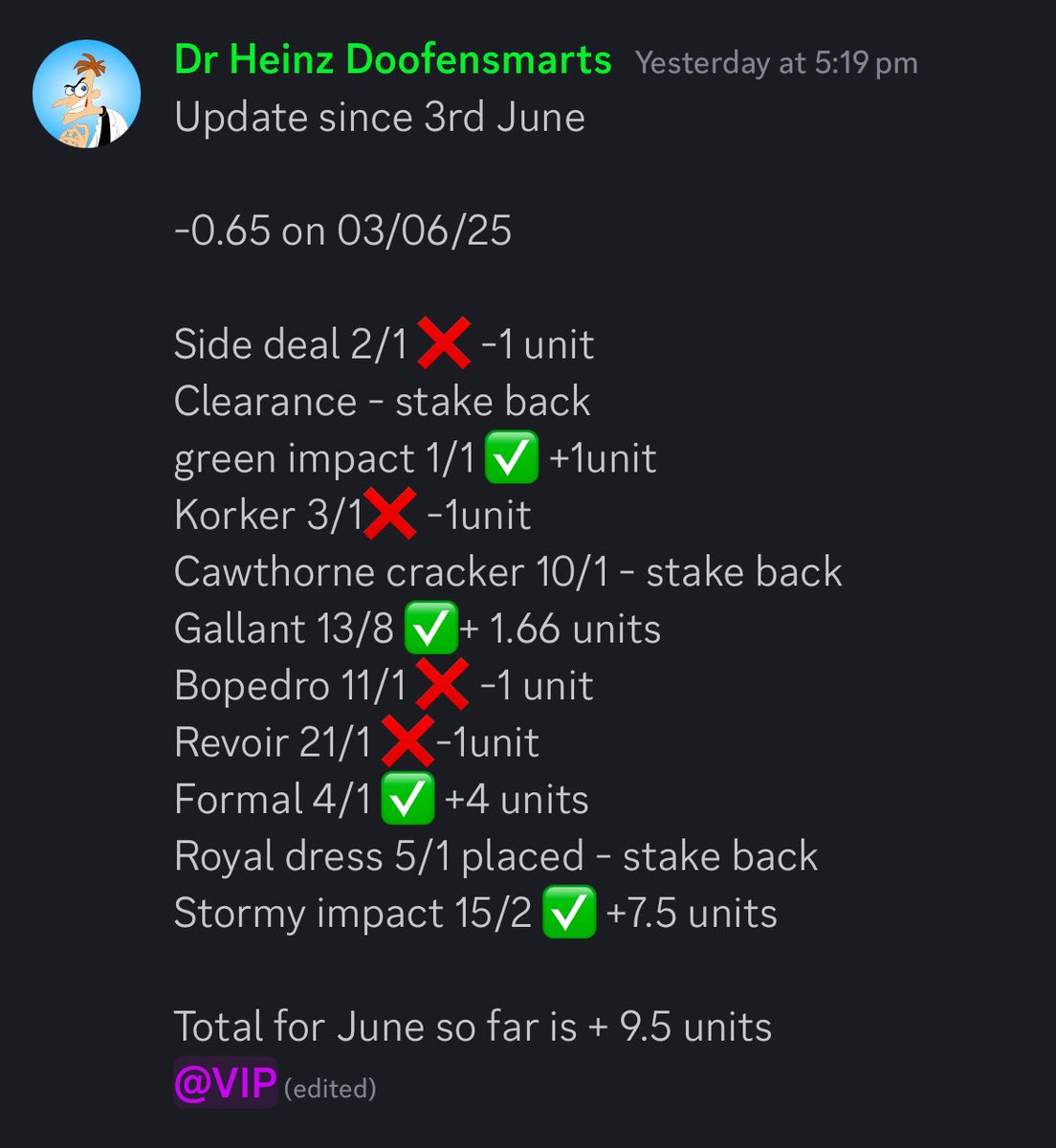 Massive month for horse racing so far 🤑

Click the link in bio to join VIP 🤝
