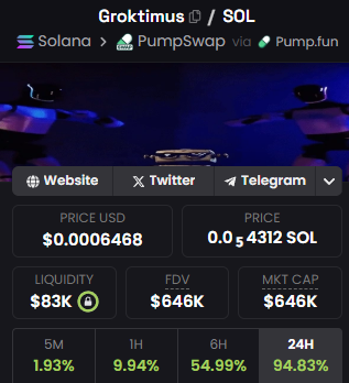 Update. Seems I was right 😉

$GROKTIMUS