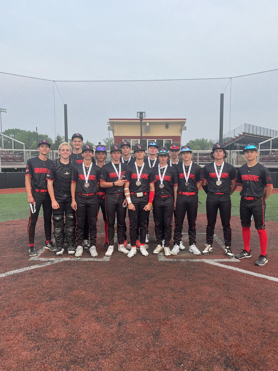 “Say Hey” runners-up

Josh Bobrowski had two hits including a clutch doubled that tied the game in the 7th.

Anthony D’Alessandro struck out 7 batters in six innings of work.

Christian Wolf had a hit &amp; two RBI’s.  Noah Willett stole three bases.