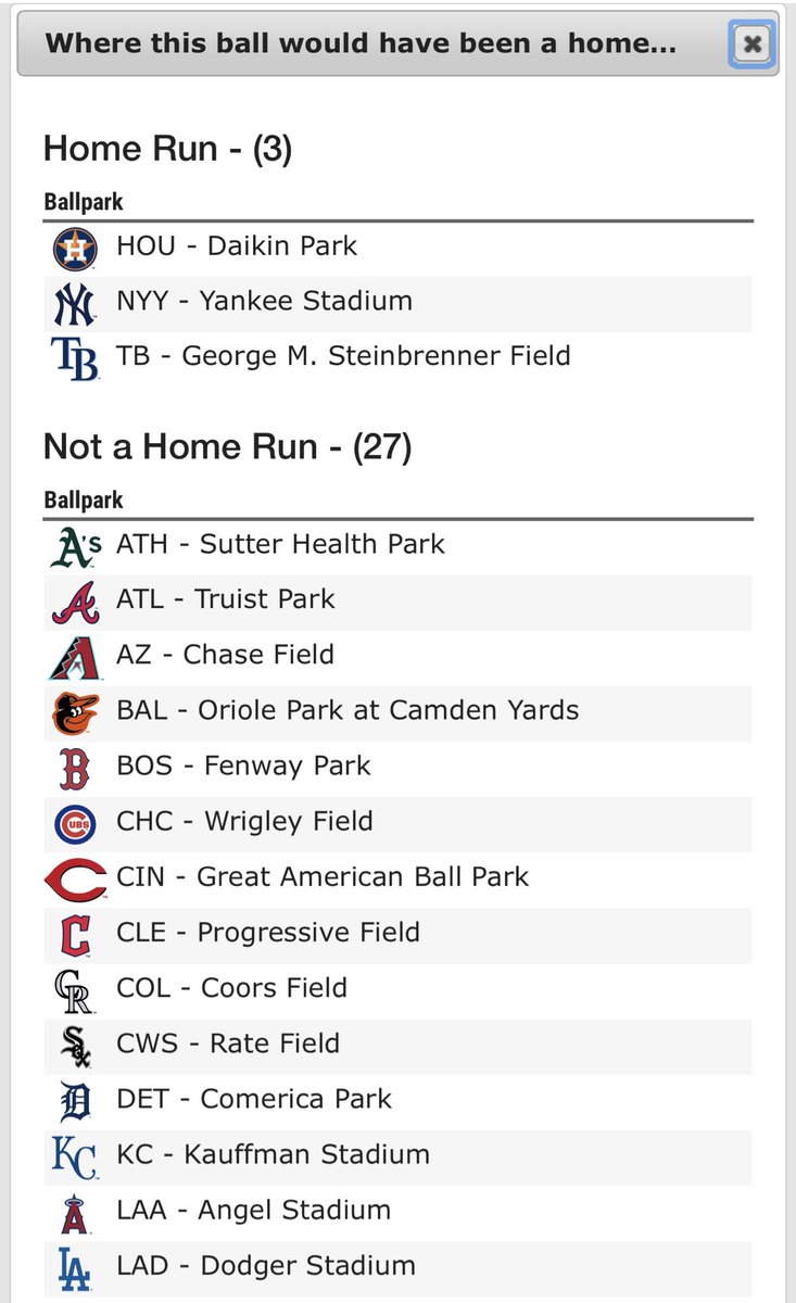 Mickey Mouse ballpark.