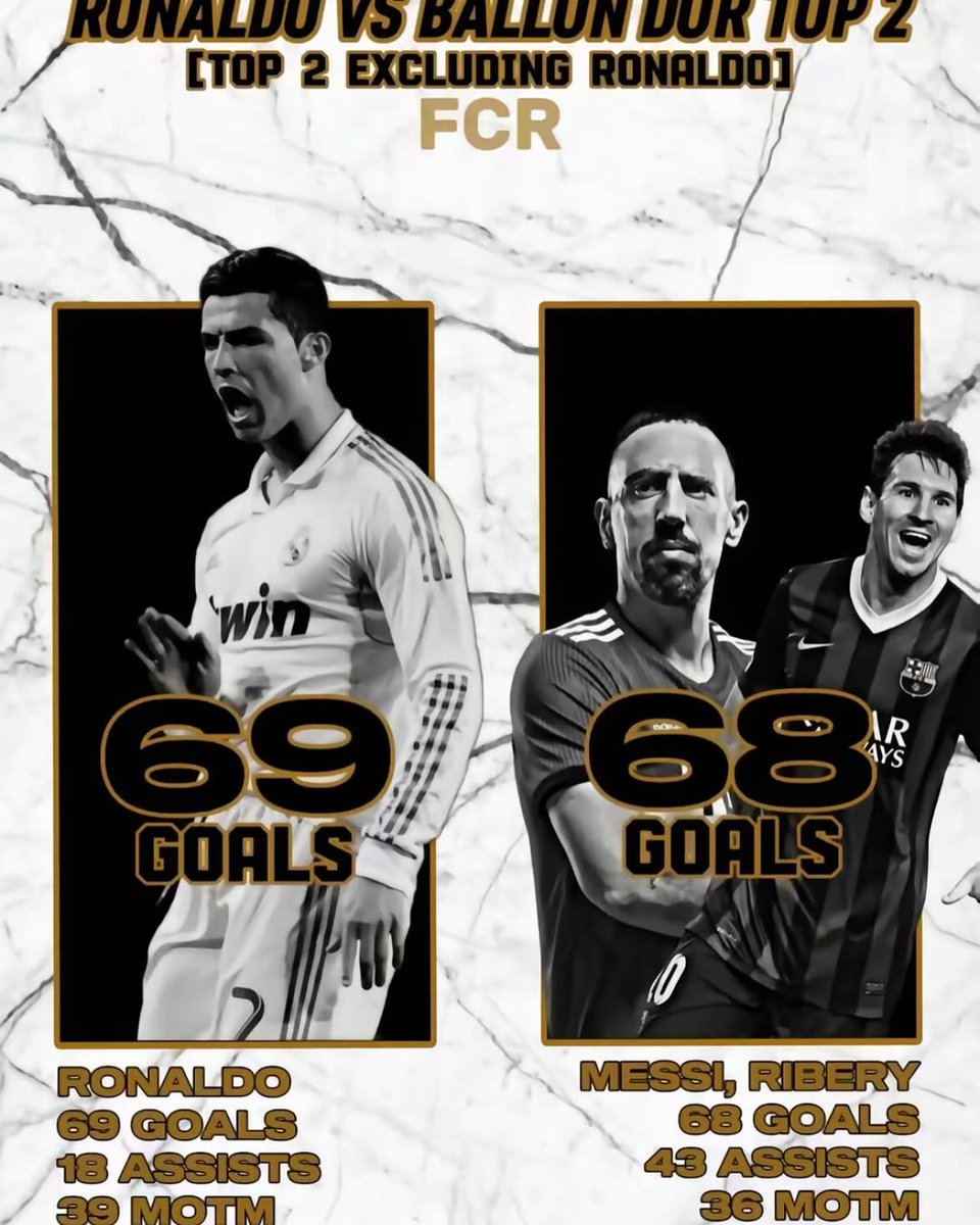 <a href="/FCB_ACEE/">ACE (fan)</a> Who's going to tell him? 😭😭😭