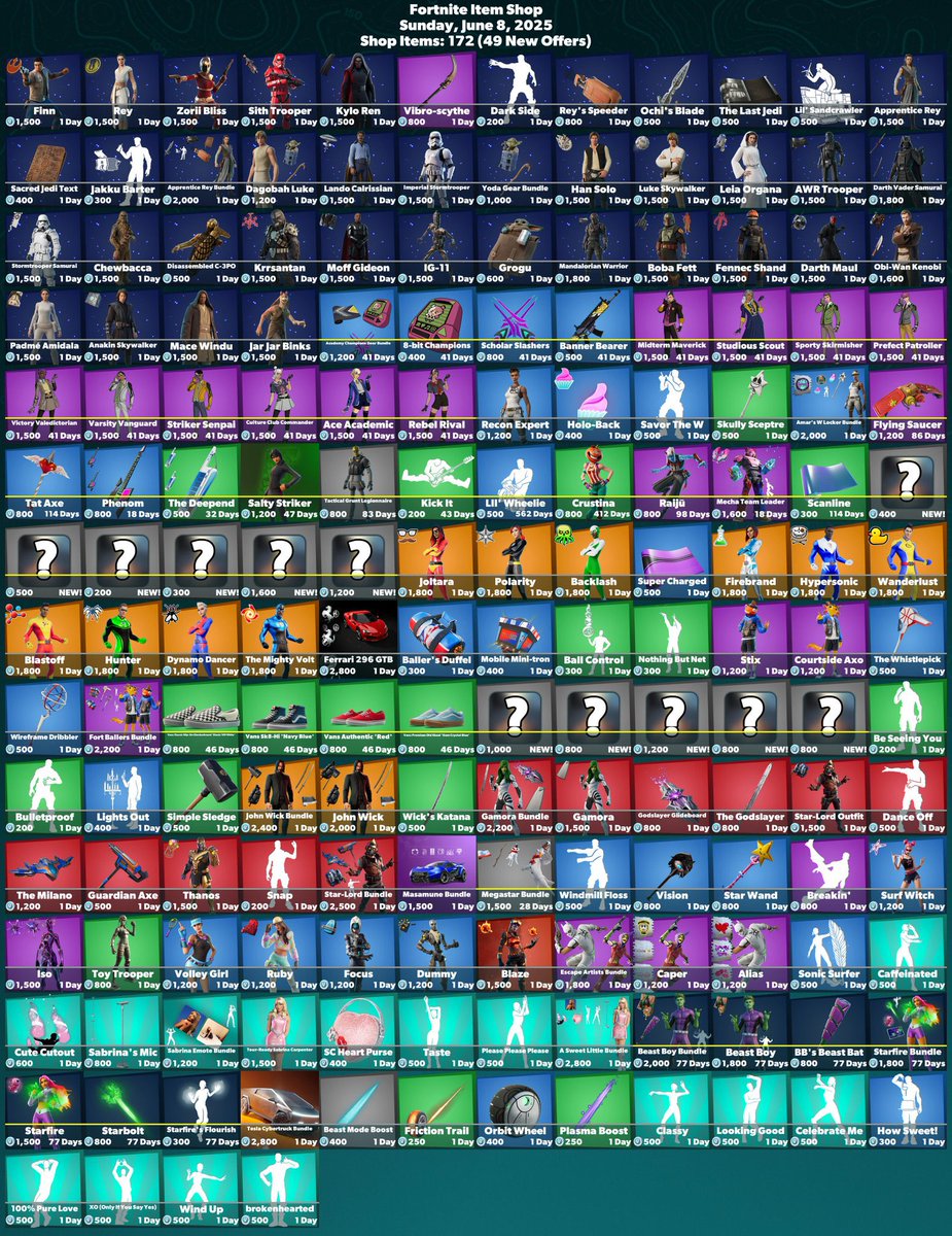 تحديات فورتنايت tweet media