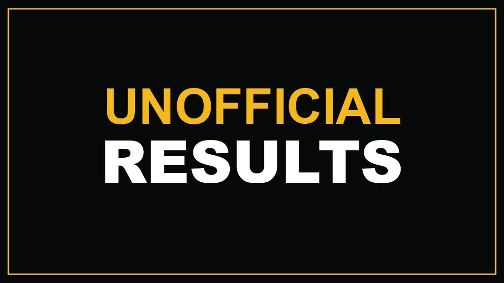 The June 7, 2025 Local Entities Runoff Election has ended.

Unofficial Early Voting Results are in: bit.ly/3ZnLM0x
